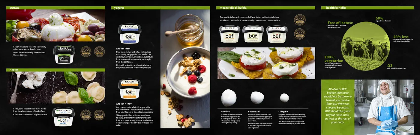 Buf Creamery sales brochure for The Charles Jordan Group